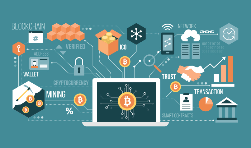 BLOCKCHAIN: TƯƠNG LAI CỦA VIỆC LƯU GIỮ HỒ SƠ